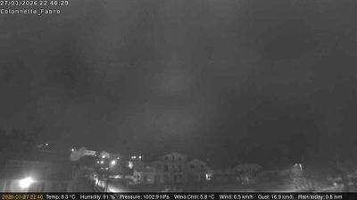 Preview delle webcam di Fabro