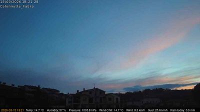 immagine della webcam nei dintorni di Piegaro: webcam Fabro