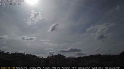 immagine della webcam nei dintorni di Lubriano: webcam Fabro