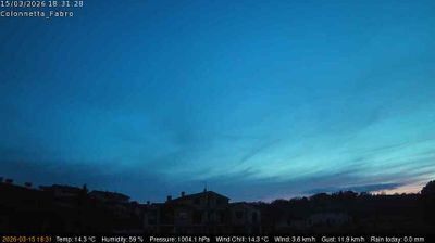 immagine della webcam nei dintorni di Castiglione del Lago: webcam Fabro