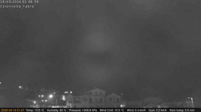 immagine della webcam nei dintorni di Bolsena: webcam Fabro