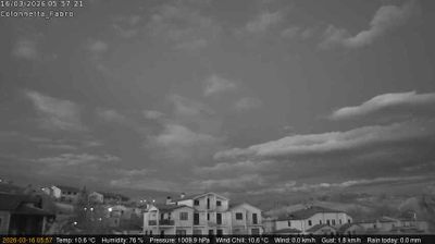 immagine della webcam nei dintorni di Lubriano: webcam Fabro