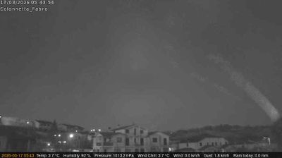 immagine della webcam nei dintorni di San Lorenzo Nuovo: webcam Fabro