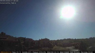 immagine della webcam nei dintorni di Abbadia San Salvatore: webcam Fabro