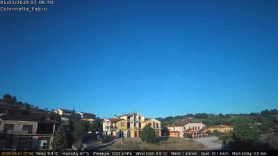 immagine della webcam nei dintorni di Bolsena: webcam Fabro