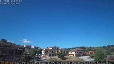 immagine della webcam nei dintorni di Proceno: webcam Fabro