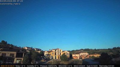 immagine della webcam nei dintorni di Sarteano: webcam Fabro