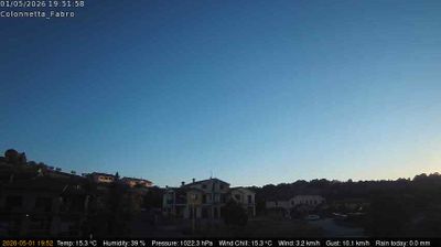 immagine della webcam nei dintorni di Bolsena: webcam Fabro