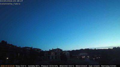 immagine della webcam nei dintorni di Gradoli: webcam Fabro