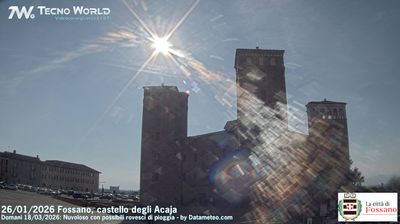 Preview delle webcam di Fossano