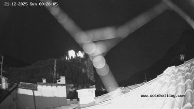 immagine della webcam nei dintorni di Monte Bondone: webcam Arco