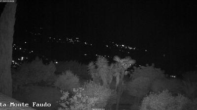 immagine della webcam nei dintorni di Dolceacqua: webcam Badalucco