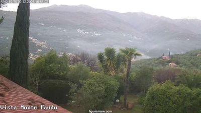 immagine della webcam nei dintorni di Mendatica: webcam Badalucco