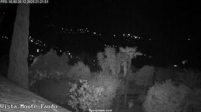 immagine della webcam nei dintorni di Imperia: webcam Badalucco