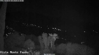immagine della webcam nei dintorni di Imperia: webcam Badalucco