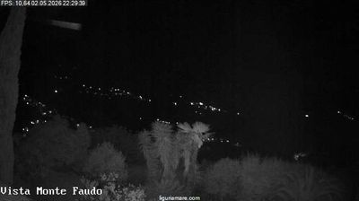 immagine della webcam nei dintorni di Castel Vittorio: webcam Badalucco