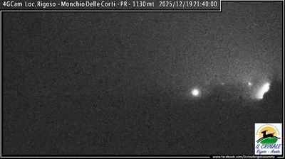 immagine della webcam nei dintorni di Capanne di Sillano: webcam Trefiumi