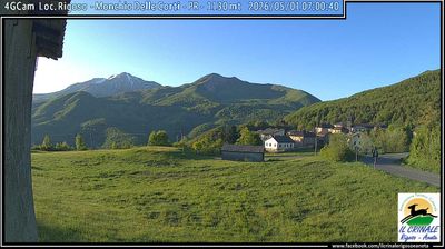 immagine della webcam nei dintorni di Cavriago: webcam Trefiumi