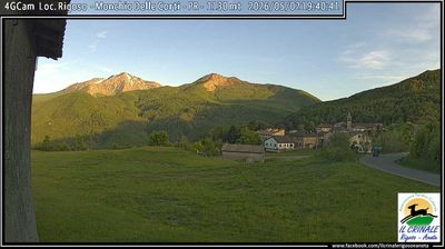 immagine della webcam nei dintorni di Parma: webcam Trefiumi