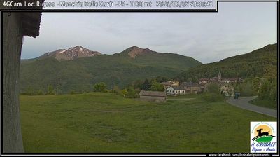 immagine della webcam nei dintorni di Boretto: webcam Trefiumi