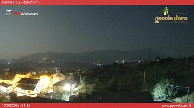 immagine della webcam nei dintorni di Castiglione Messer Raimondo: webcam Penne