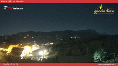 immagine della webcam nei dintorni di Canzano: webcam Penne