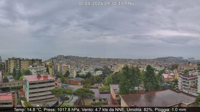 immagine della webcam nei dintorni di Giugliano in Campania: webcam Montecalvario