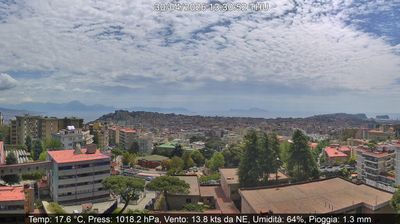 immagine della webcam nei dintorni di Avvocata: webcam Montecalvario