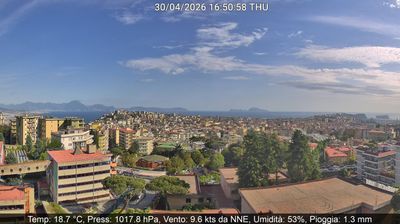 immagine della webcam nei dintorni di Mugnano di Napoli: webcam Montecalvario
