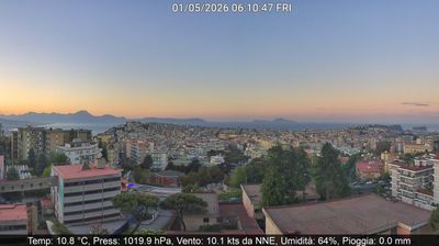 immagine della webcam nei dintorni di Napoli: webcam Montecalvario