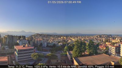 immagine della webcam nei dintorni di Lago Patria: webcam Montecalvario