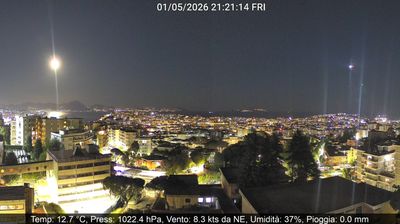 immagine della webcam nei dintorni di Procida: webcam Montecalvario