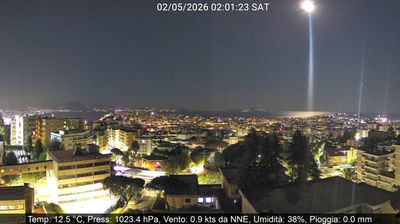 immagine della webcam nei dintorni di Aversa: webcam Montecalvario