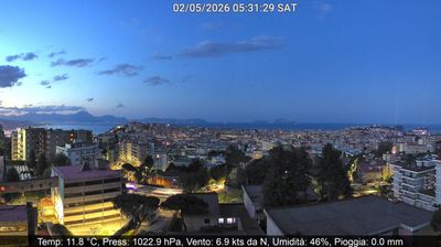 immagine della webcam nei dintorni di Serrara Fontana: webcam Montecalvario