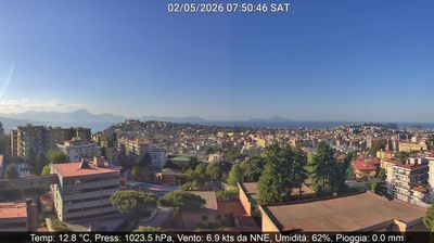 immagine della webcam nei dintorni di Barano d'Ischia: webcam Montecalvario