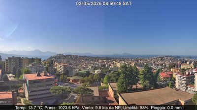 immagine della webcam nei dintorni di Barano d'Ischia: webcam Montecalvario