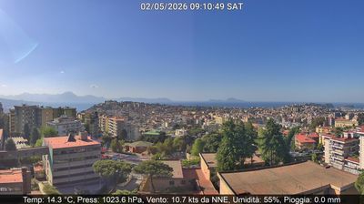 immagine della webcam nei dintorni di Ischia: webcam Montecalvario