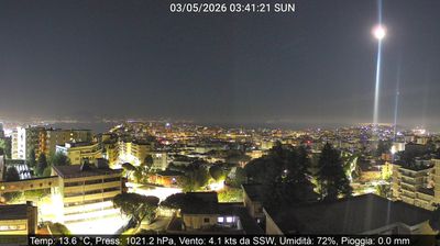 immagine della webcam nei dintorni di Arenella: webcam Montecalvario