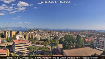 immagine della webcam nei dintorni di Barano d'Ischia: webcam Montecalvario