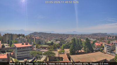 immagine della webcam nei dintorni di Casamicciola Terme: webcam Montecalvario