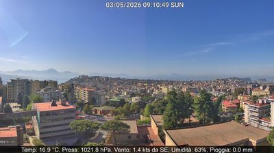 immagine della webcam nei dintorni di Pozzuoli: webcam Montecalvario