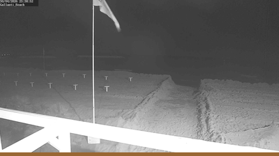 immagine della webcam nei dintorni di Marina di Ravenna: webcam Lido di Pomposa