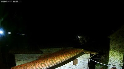 Preview delle webcam di San Giustino