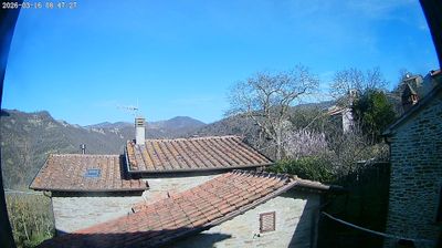 Preview delle webcam di San Giustino