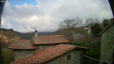 immagine della webcam nei dintorni di Città di Castello: webcam San Giustino