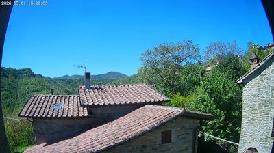 immagine della webcam nei dintorni di Sansepolcro: webcam San Giustino
