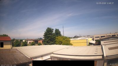 immagine della webcam nei dintorni di Lodi: webcam Casirate d'Adda