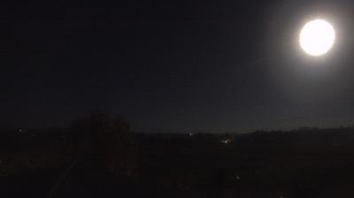 immagine della webcam nei dintorni di Ravenna: webcam Faenza