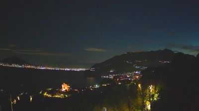 immagine della webcam nei dintorni di Vettica: webcam Piano di Sorrento