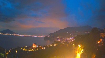 immagine della webcam nei dintorni di Sant'Agnello: webcam Piano di Sorrento